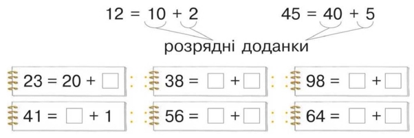 D:\школа Маряна\4 клас\математика роздаткове\нумерація чисел\розрядні доданки\image586.jpg